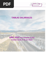 TABLAS 2022 Con 3,5%