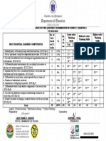 (S7Lt-Iid-4) : Legend: Problem Solving Information Literacy Critical Thinking