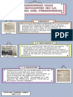 Infografia de Comunicacion