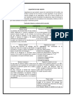 Actividad Modulo 2