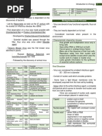Introduction To Veterinary Virology