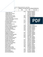 Daftar - PD-SD NEGERI NGORO 3-2022-05-30 16 - 28 - 49