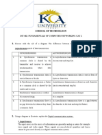 Dit 402 Fundamentals of Computer Networking Cat 2