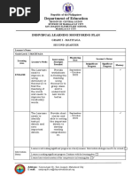 Individual Learning Monitoring Plan