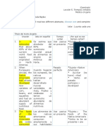 Instructions: You Will Read Two Different Abstracts : ¡Domínalo! Lección 5. Tiempos Verbales Médico Cirujano