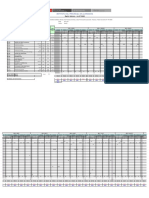 14.1 Programacion Mensual y Resuemn de Cargas