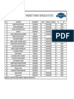 Planilla de Inscripcion Torneos Internos HMG