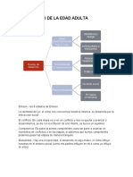 DESARROLLO DE LA EDAD ADULTA// Apuntes 