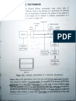 Microwave Spectrometer