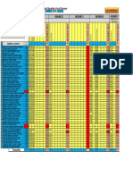 REG P1 Notas 10mo Egb A - 2022 - 2023