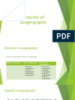 Branches of Zoogeography