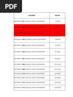 Correlación Informes