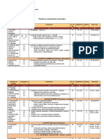 Matematica Clasa A 4a Planificare Calendaristica