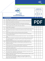 CHD Exam Blueprint