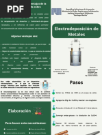 Electrodeposicion de Metales