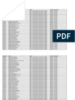 Govba222 Dados Cands Inscricoes Deferidas Cargo PMF