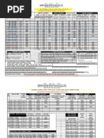 Alkosign Astra - Series Price List - 15!5!10