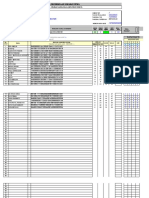 Analisis Soal Pilihan Ganda - MTK - XI - IPA