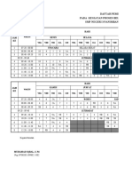 Jadwal Semester Genap 22-23-1