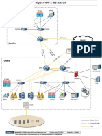 Digicon IGW IOS Connectivity Diagram - 20160725