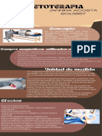 Infografia Magnetoterapia