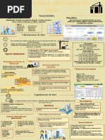 Infografia Liquidación y Valorización de Obras