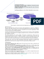 Ielts Writing Task 1