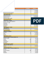 Costos Proyecto Terminado