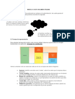 2.1formas de Determinarlo