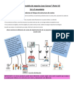 Aplicamos El Modelo de Negocios Lean Canvas 3 4 5 CORREGUIDO