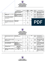 Toytoyan ES Intervention Plan AP 3