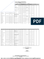 Surat Tugas Staf 2021