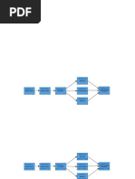 Chap8.2 Gantt Chart - Resource Loading