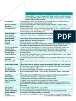 Azure AI Fundamentals (AI-900) Glossary