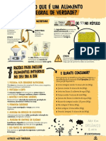 Infográfico e Conteúdo - Integral de Verdade - Mãe Terra