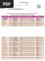 Ganadores de Juegos Florales 2022