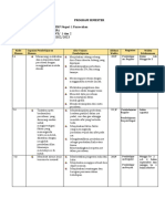 PROGRAM SEMESTER IPA Kelas 7