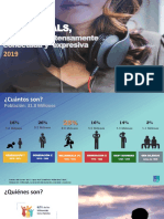 Millennials - IPSOS 2019