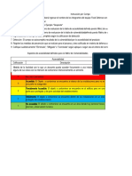 Formatos Food Defense