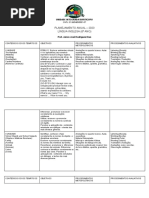 2 - PLANEJAMENTO - Língua Inglesa (2023) - ENSINO FUNDAMENTAL II