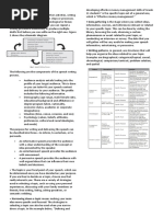 The Speech Writing Process Handout