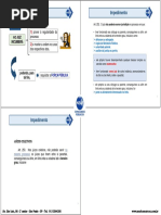 Processo Penal Completo