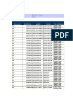 Reporte Del 1 Al 16 de Agosto 2022