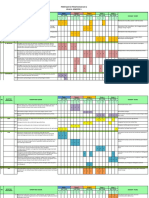 Pemetaan KD KI-3 & KI-4 Kls 6 SMT 1