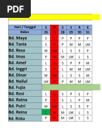 Jadwal Bidan 26 Maret - 25 April