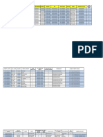 Template Data Pembukaan Rekening Dinkop Desa Kalianyar