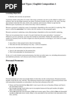 Pronoun Cases and Types English Composition 1