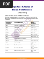 Important Articles of Indian Constitution Upsc Notes 74