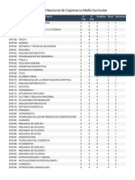 Universidad Nacional de Cajamarca Malla Curricular