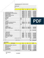 Rab Sumpah Dokter 2022